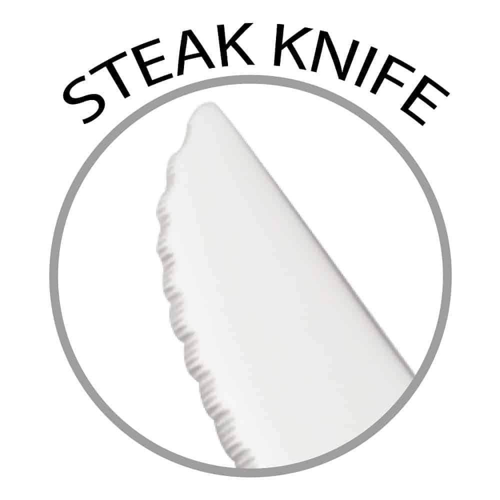 Berlinger Haus pribor za jelo 42/1 BH-3045 - Slika 3