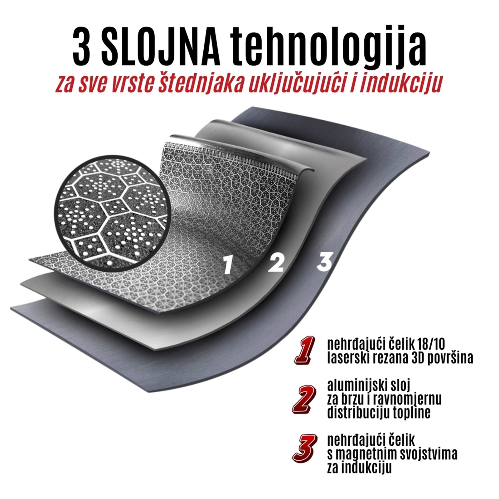 Berlinger Haus Eternal grill tava BH-8513 - Slika 3